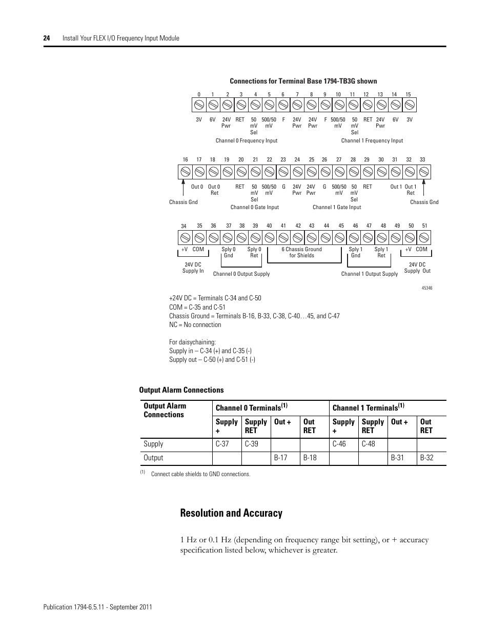 Resolution and accuracy | Rockwell Automation 1794-IJ2XT FLEX I/O Frequency Input Modules User Manual User Manual | Page 34 / 87