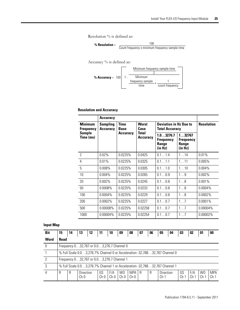 Rockwell Automation 1794-IJ2XT FLEX I/O Frequency Input Modules User Manual User Manual | Page 35 / 87