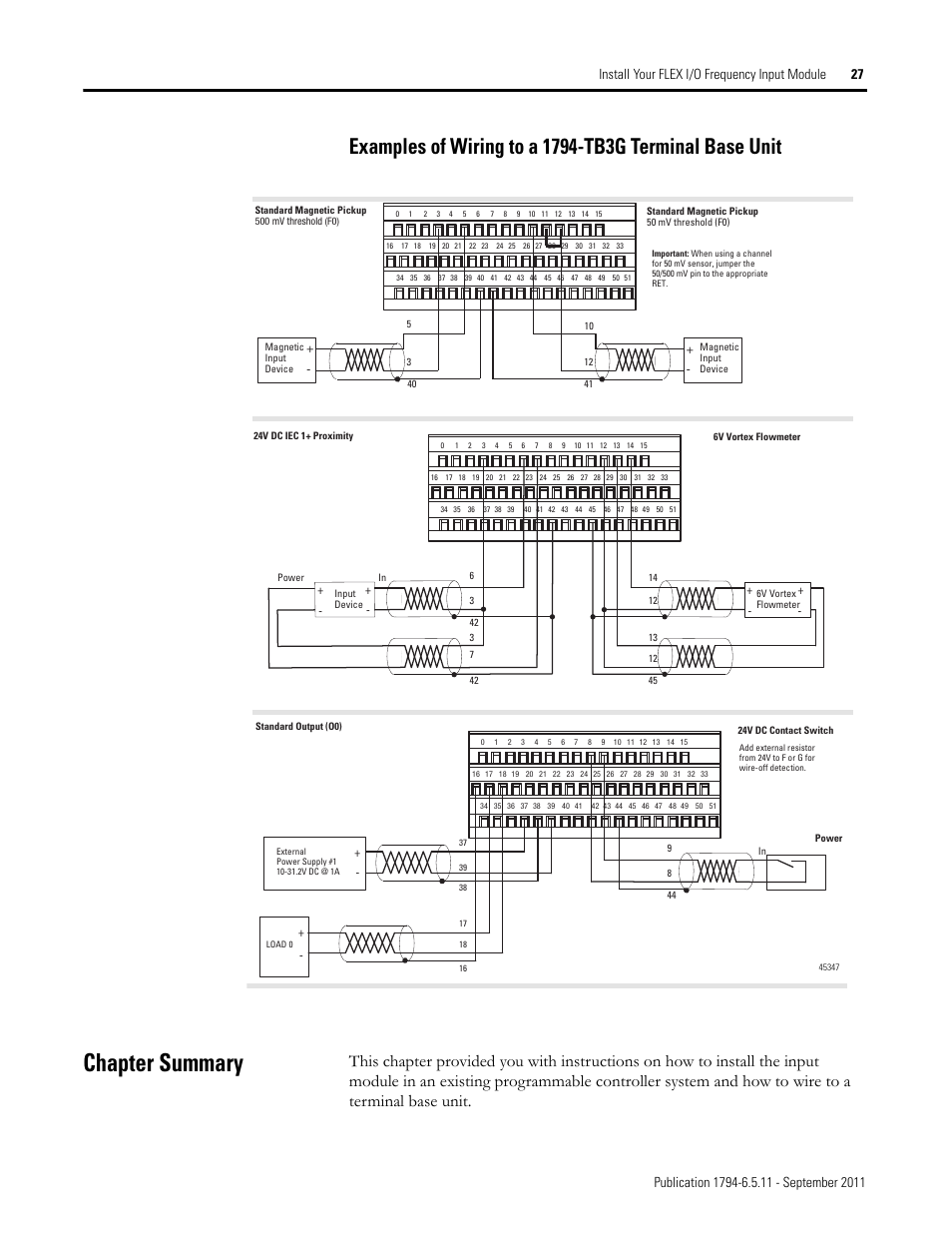 Chapter summary | Rockwell Automation 1794-IJ2XT FLEX I/O Frequency Input Modules User Manual User Manual | Page 37 / 87