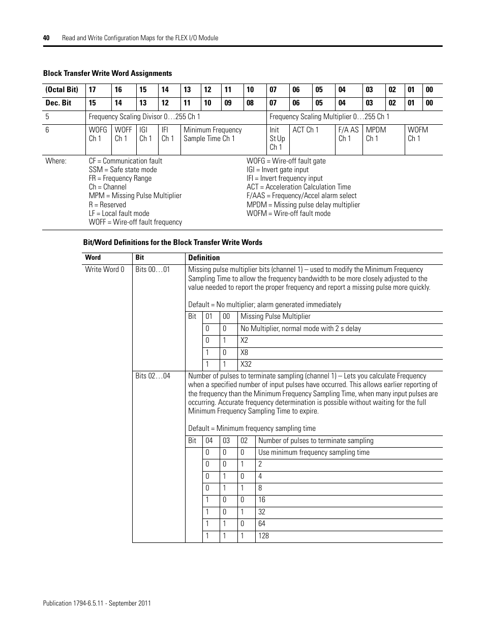 Rockwell Automation 1794-IJ2XT FLEX I/O Frequency Input Modules User Manual User Manual | Page 50 / 87