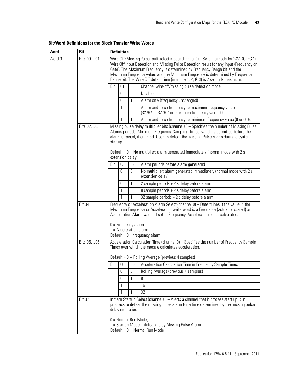 Rockwell Automation 1794-IJ2XT FLEX I/O Frequency Input Modules User Manual User Manual | Page 53 / 87