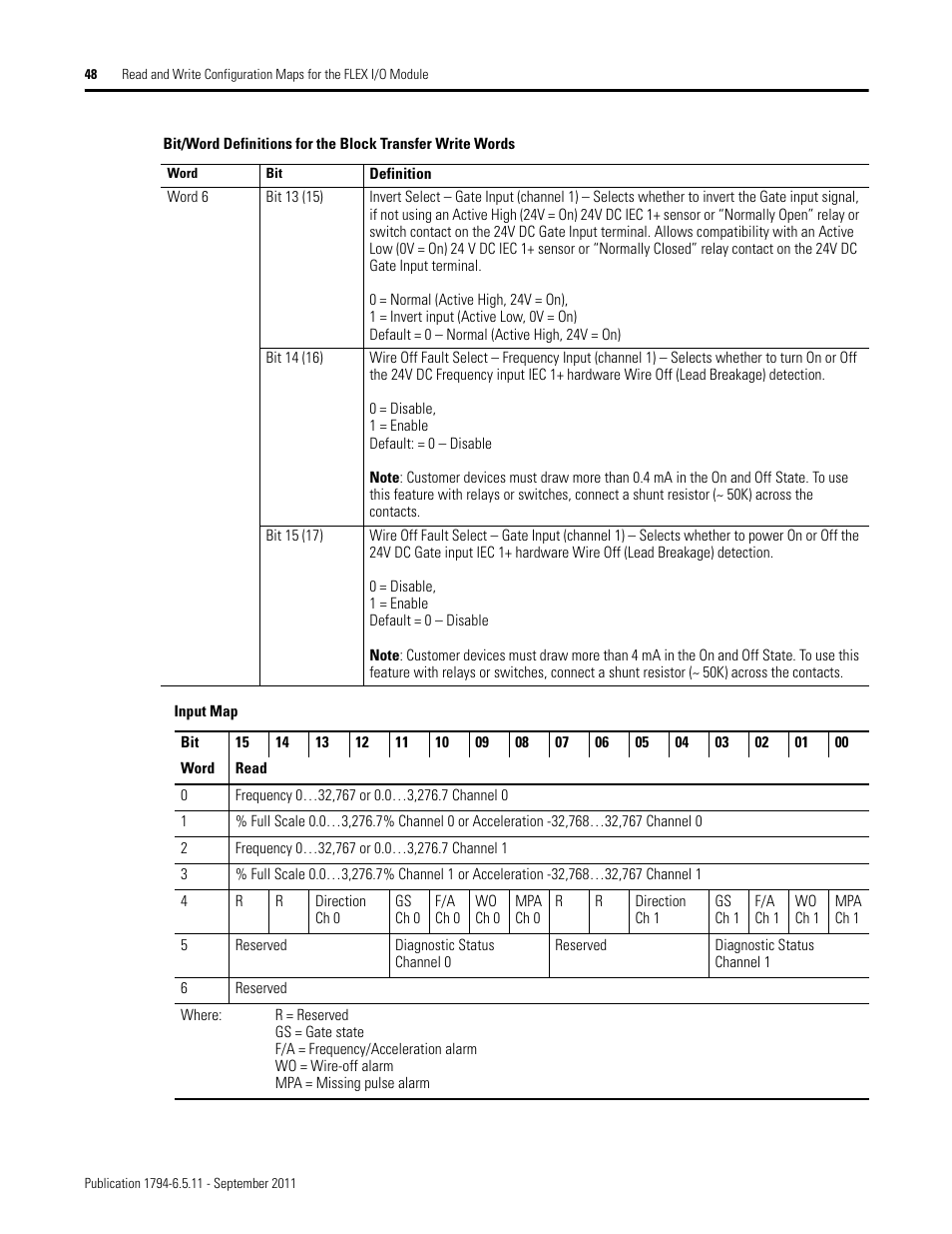 Rockwell Automation 1794-IJ2XT FLEX I/O Frequency Input Modules User Manual User Manual | Page 58 / 87