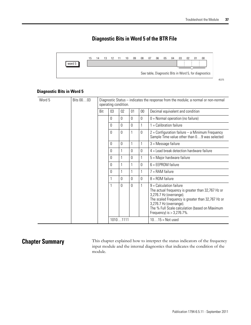 Diagnostic bits in word 5 of the btr file, Chapter summary | Rockwell Automation 1794-IJ2XT FLEX I/O Frequency Input Modules User Manual User Manual | Page 63 / 87