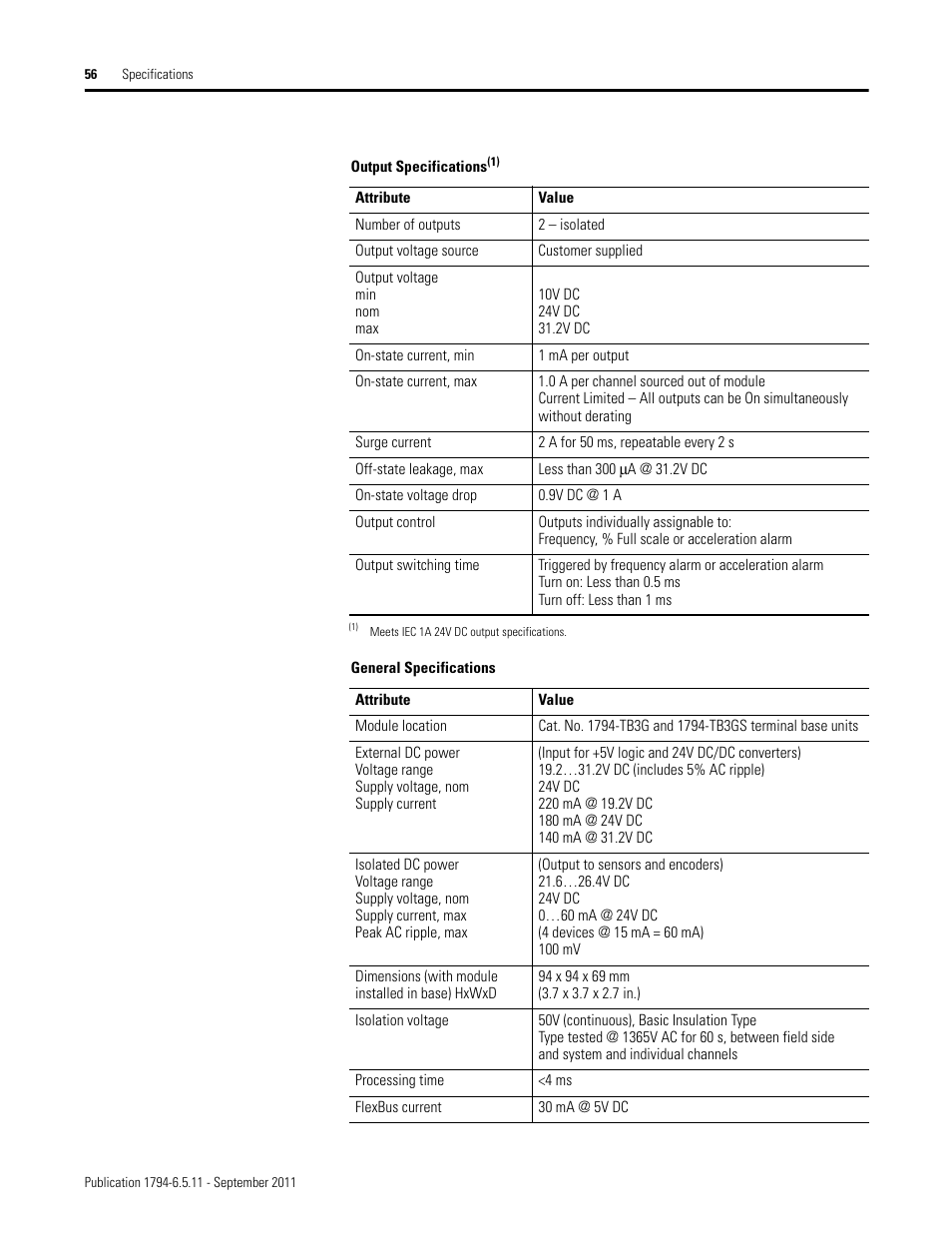 Rockwell Automation 1794-IJ2XT FLEX I/O Frequency Input Modules User Manual User Manual | Page 66 / 87