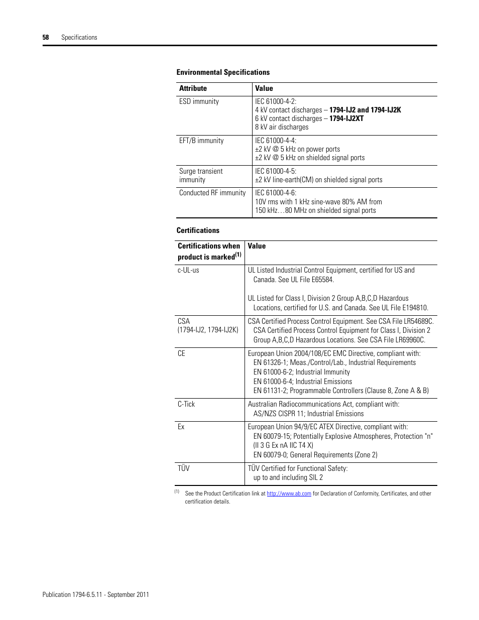 Rockwell Automation 1794-IJ2XT FLEX I/O Frequency Input Modules User Manual User Manual | Page 68 / 87