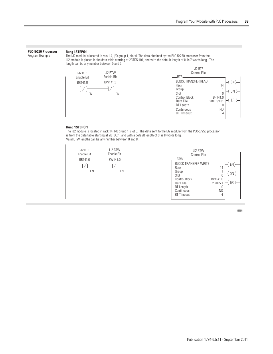 Rockwell Automation 1794-IJ2XT FLEX I/O Frequency Input Modules User Manual User Manual | Page 79 / 87