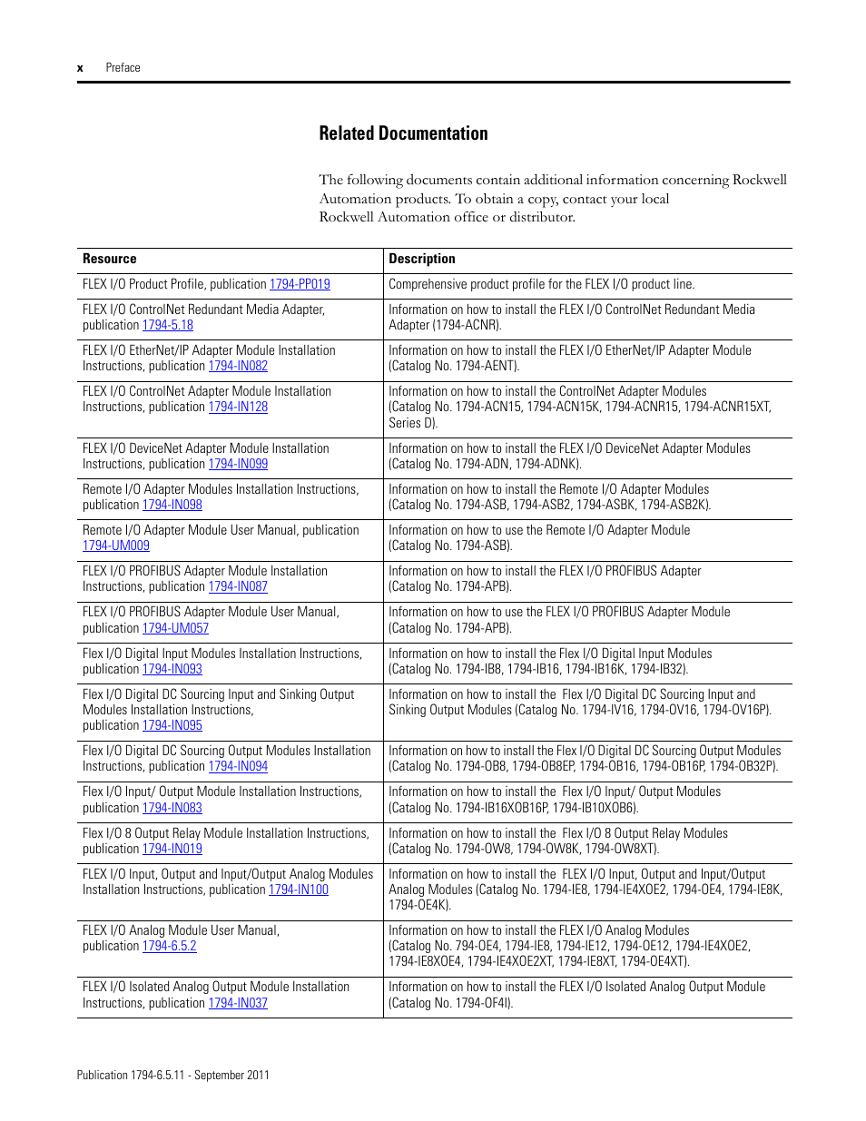 Related documentation | Rockwell Automation 1794-IJ2XT FLEX I/O Frequency Input Modules User Manual User Manual | Page 8 / 87