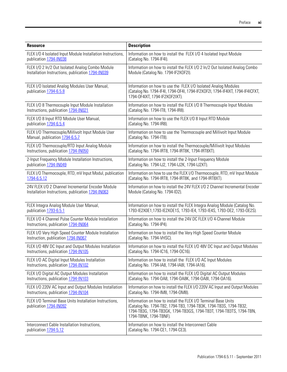 Rockwell Automation 1794-IJ2XT FLEX I/O Frequency Input Modules User Manual User Manual | Page 9 / 87