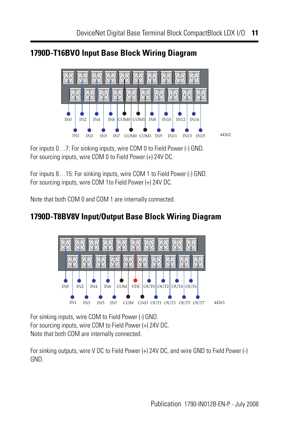 Rockwell Automation 1790D-XXXX DeviceNet Digital Base Terminal Block CompactBlock LDX I/O Series B User Manual | Page 11 / 28