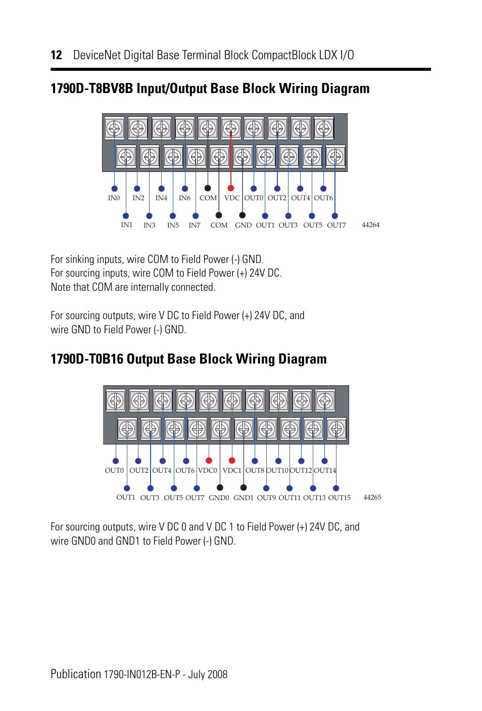 Rockwell Automation 1790D-XXXX DeviceNet Digital Base Terminal Block CompactBlock LDX I/O Series B User Manual | Page 12 / 28