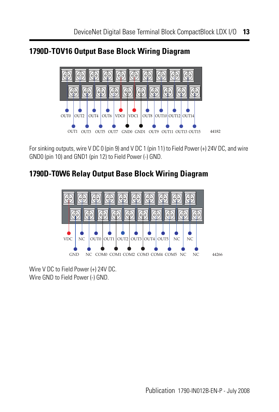 Rockwell Automation 1790D-XXXX DeviceNet Digital Base Terminal Block CompactBlock LDX I/O Series B User Manual | Page 13 / 28