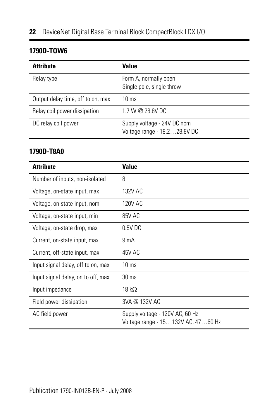 Rockwell Automation 1790D-XXXX DeviceNet Digital Base Terminal Block CompactBlock LDX I/O Series B User Manual | Page 22 / 28