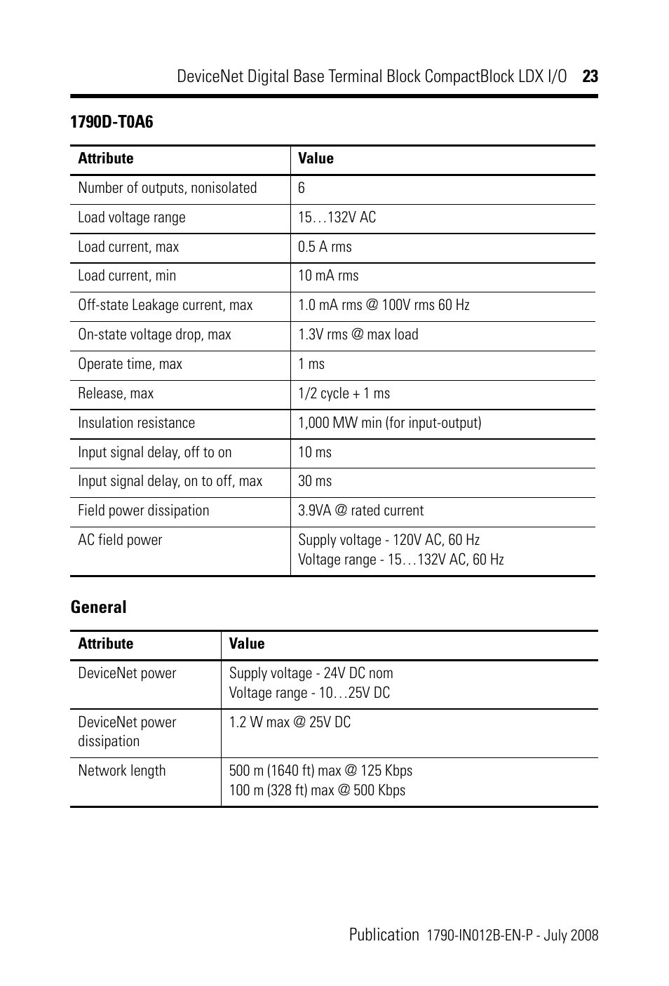 Rockwell Automation 1790D-XXXX DeviceNet Digital Base Terminal Block CompactBlock LDX I/O Series B User Manual | Page 23 / 28