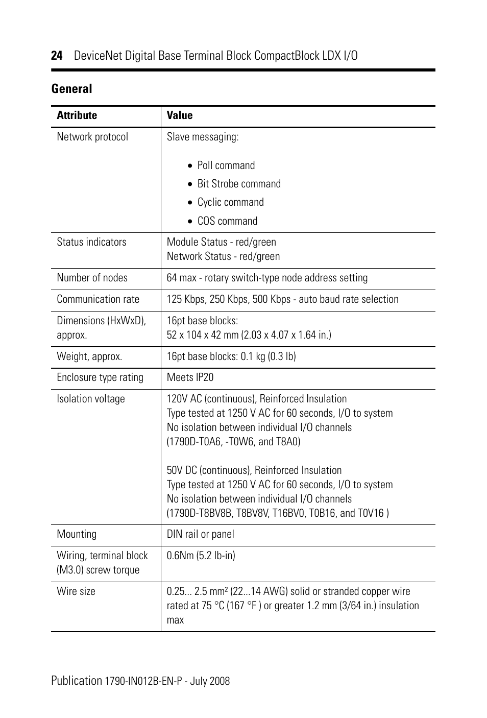 Rockwell Automation 1790D-XXXX DeviceNet Digital Base Terminal Block CompactBlock LDX I/O Series B User Manual | Page 24 / 28