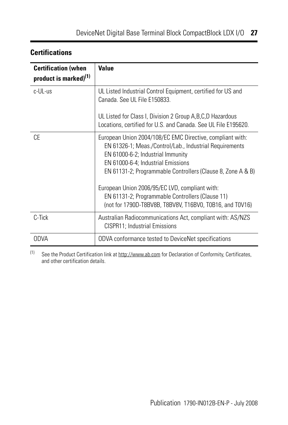 Rockwell Automation 1790D-XXXX DeviceNet Digital Base Terminal Block CompactBlock LDX I/O Series B User Manual | Page 27 / 28