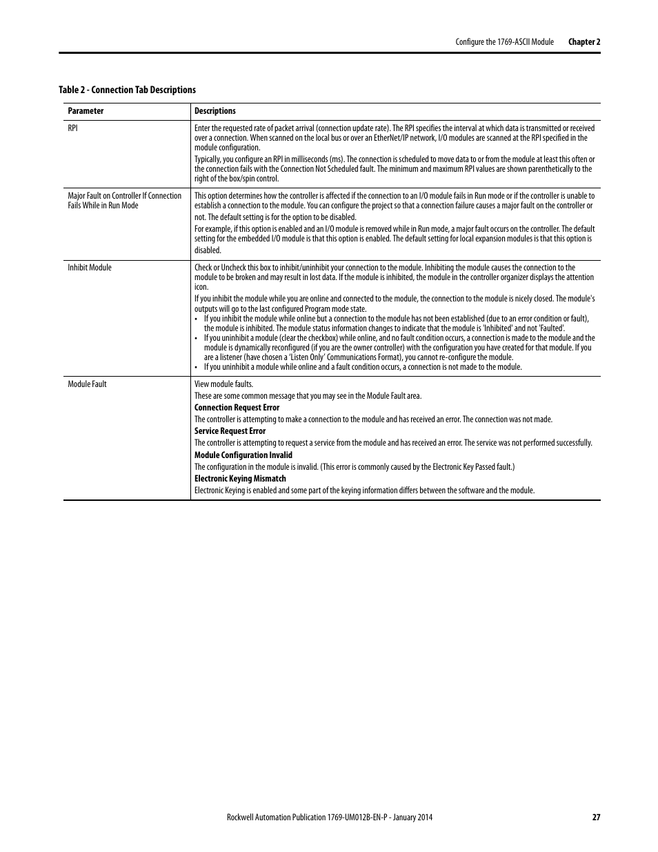 Rockwell Automation 1769-ASCII Compact I/O ASCII Module User Manual | Page 27 / 118