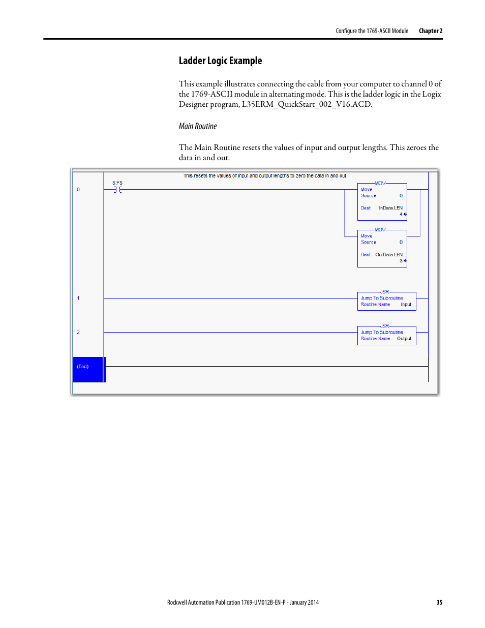 Ladder logic example | Rockwell Automation 1769-ASCII Compact I/O ASCII Module User Manual | Page 35 / 118