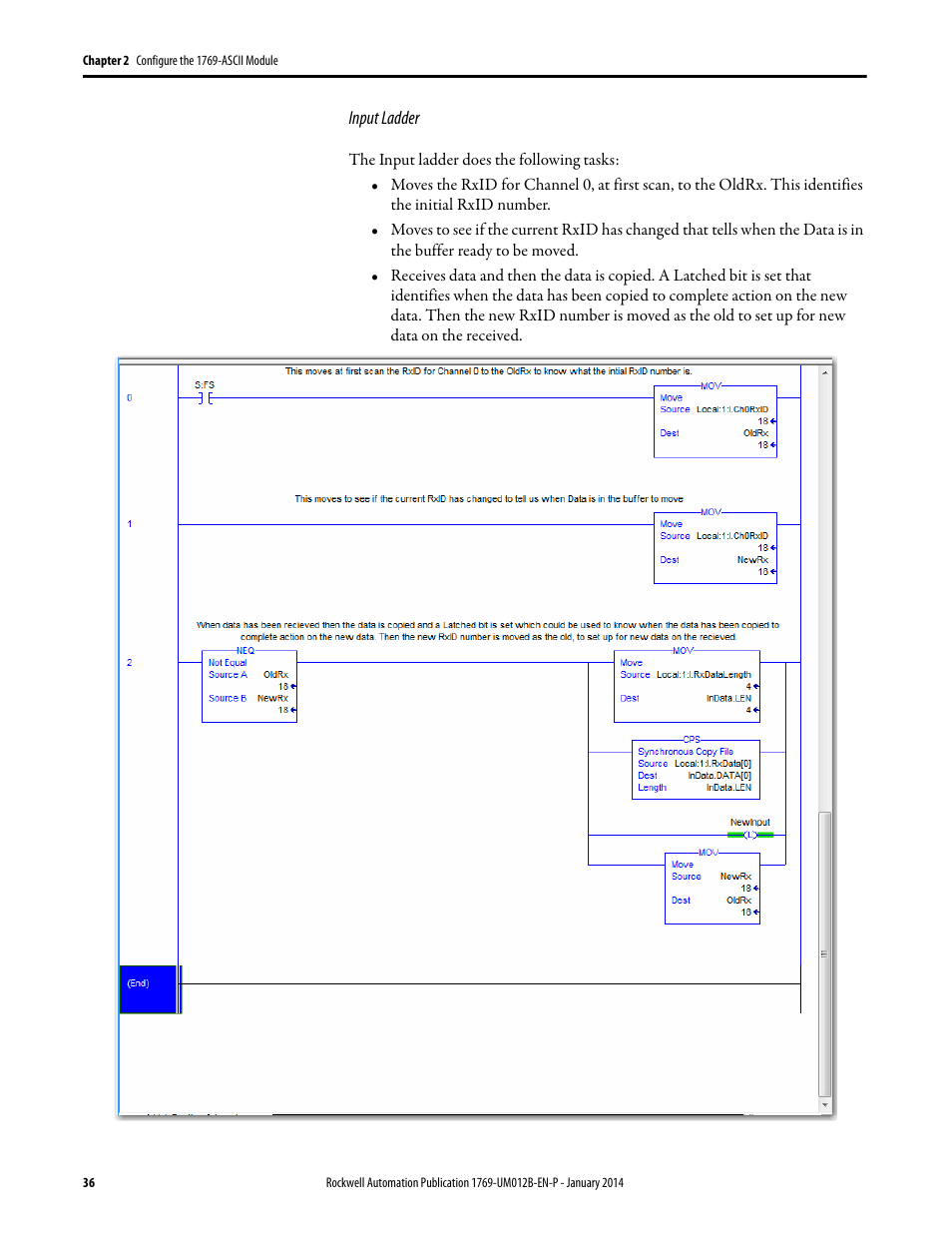 Rockwell Automation 1769-ASCII Compact I/O ASCII Module User Manual | Page 36 / 118