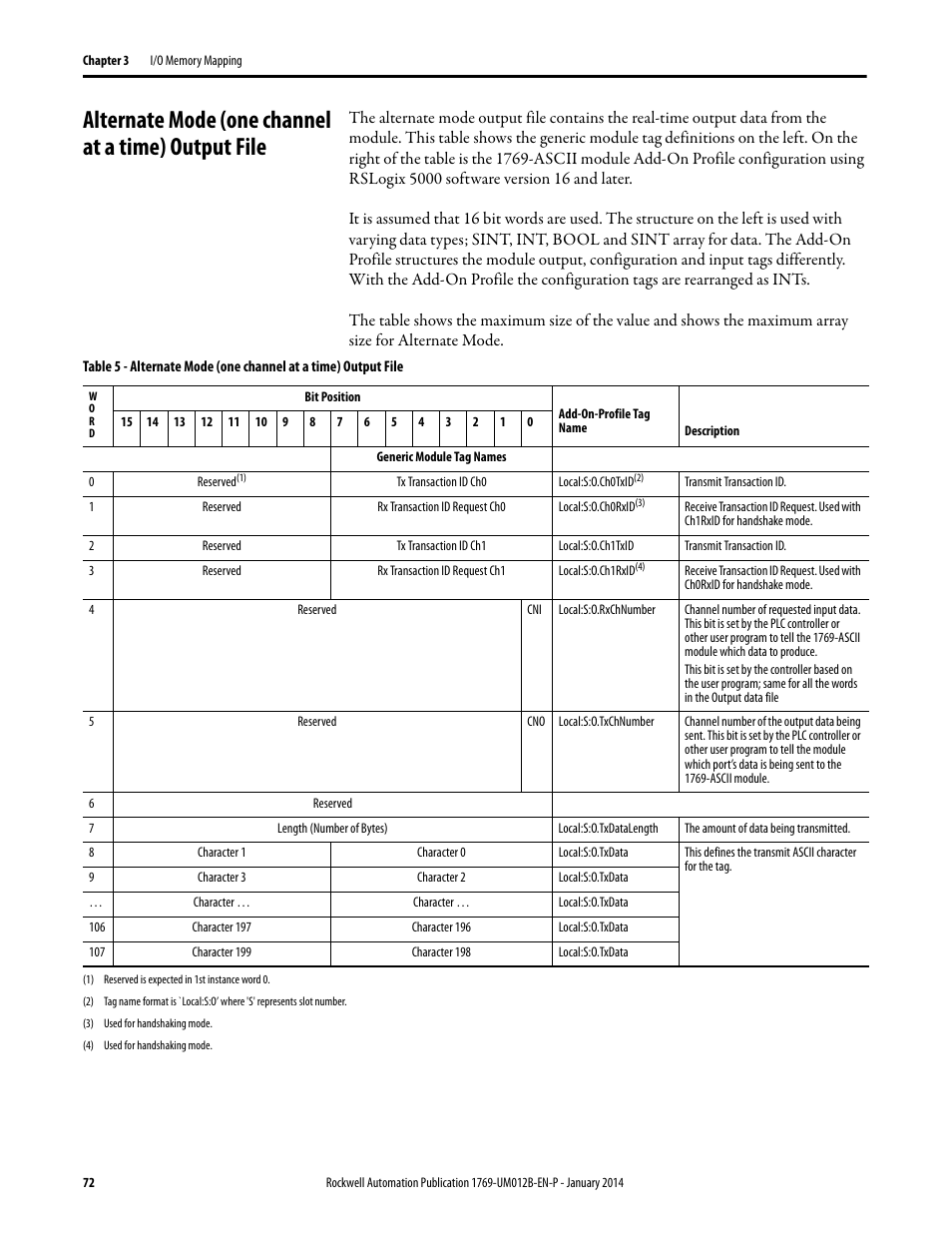 Alternate mode (one channel at a time) output file | Rockwell Automation 1769-ASCII Compact I/O ASCII Module User Manual | Page 72 / 118