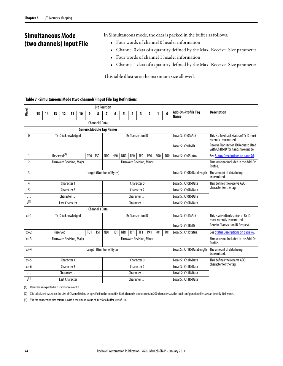 Simultaneous mode (two channels) input file | Rockwell Automation 1769-ASCII Compact I/O ASCII Module User Manual | Page 74 / 118