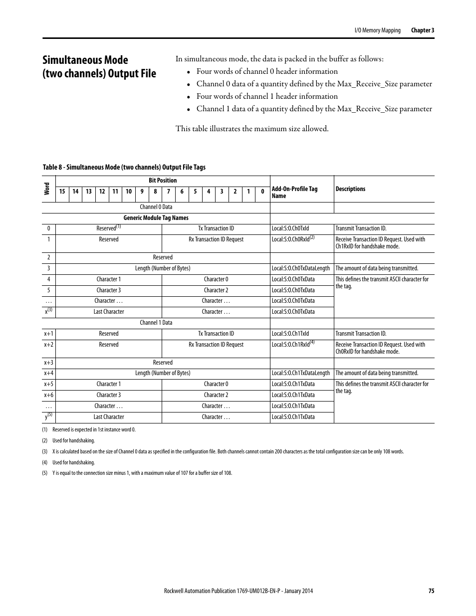 Simultaneous mode (two channels) output file | Rockwell Automation 1769-ASCII Compact I/O ASCII Module User Manual | Page 75 / 118