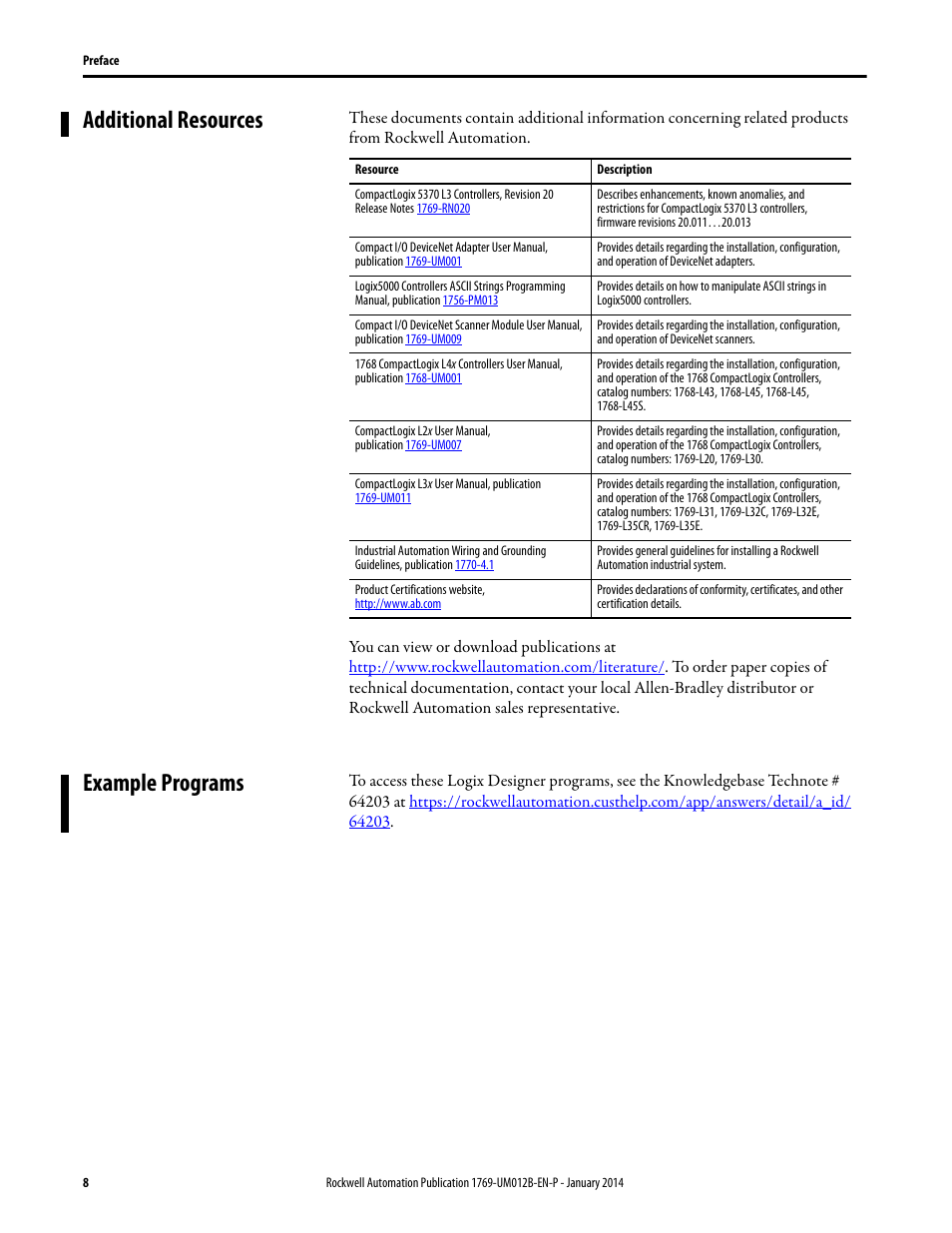 Additional resources, Example programs, Additional resources example programs | Rockwell Automation 1769-ASCII Compact I/O ASCII Module User Manual | Page 8 / 118