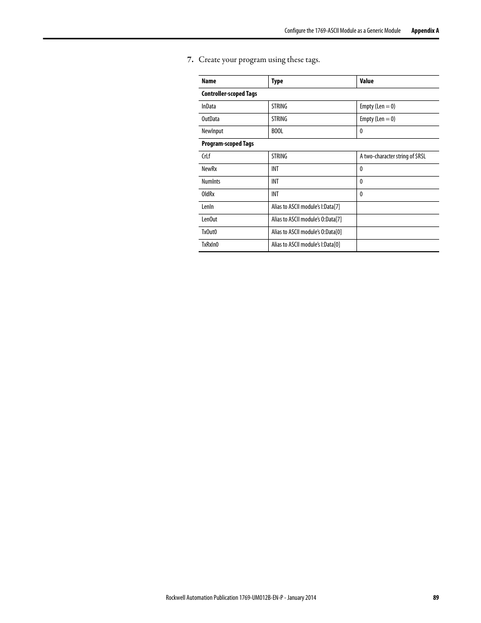 Rockwell Automation 1769-ASCII Compact I/O ASCII Module User Manual | Page 89 / 118