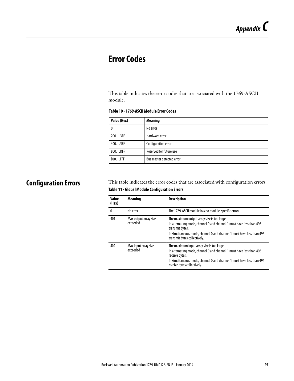 C - error codes, Configuration errors, Appendix c | Error codes, Appendix | Rockwell Automation 1769-ASCII Compact I/O ASCII Module User Manual | Page 97 / 118