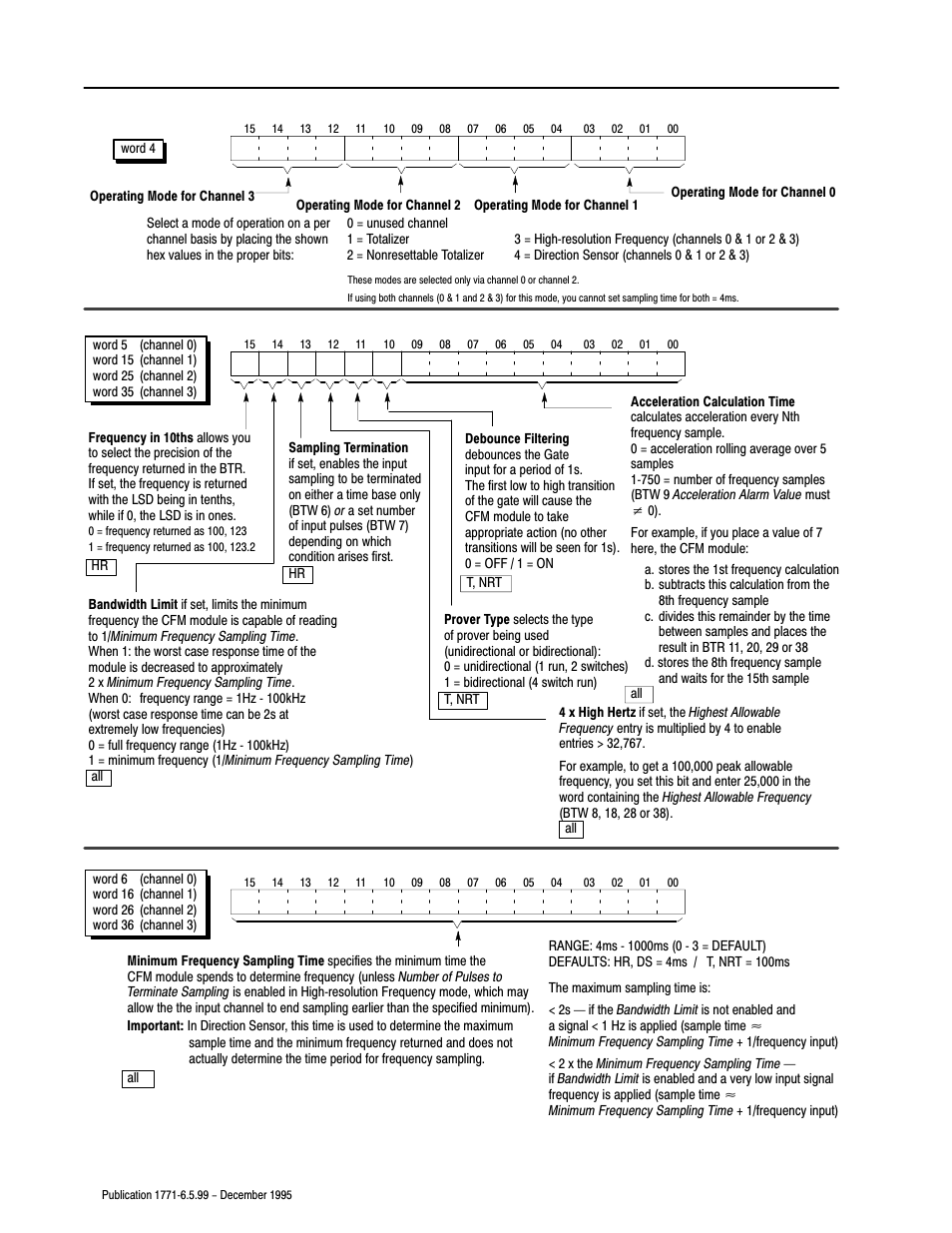 Rockwell Automation 1771-CFM,D17716.5.99 CONFIGURABLE FLOWMET User Manual | Page 38 / 99