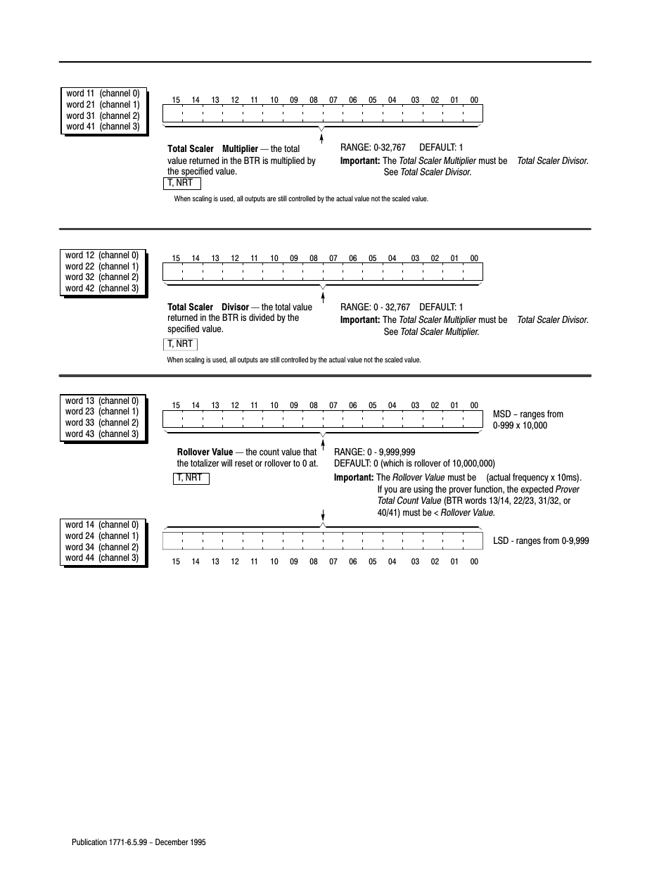 Rockwell Automation 1771-CFM,D17716.5.99 CONFIGURABLE FLOWMET User Manual | Page 40 / 99