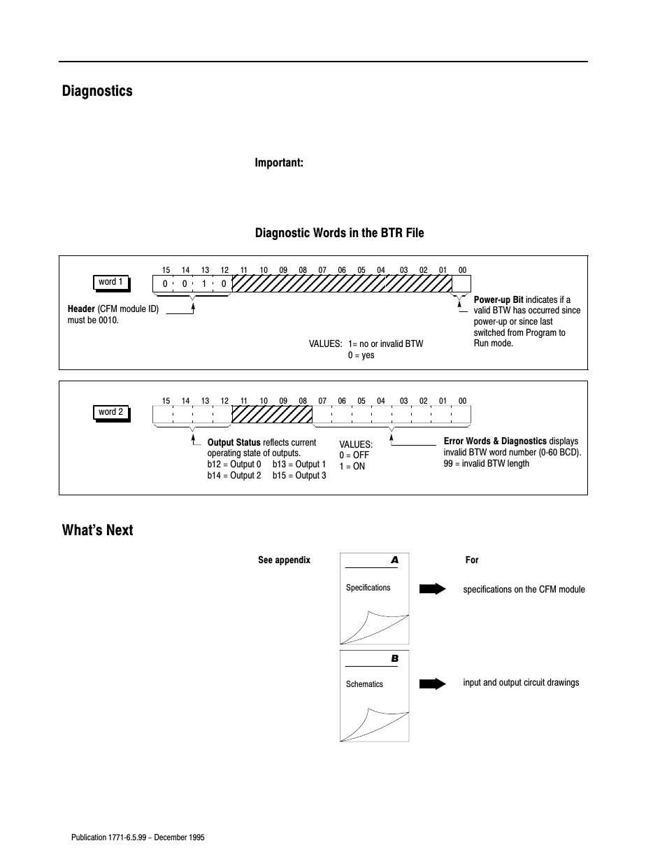 Diagnostics, What's next, Diagnostics what's next | Diagnostic words in the btr file | Rockwell Automation 1771-CFM,D17716.5.99 CONFIGURABLE FLOWMET User Manual | Page 58 / 99