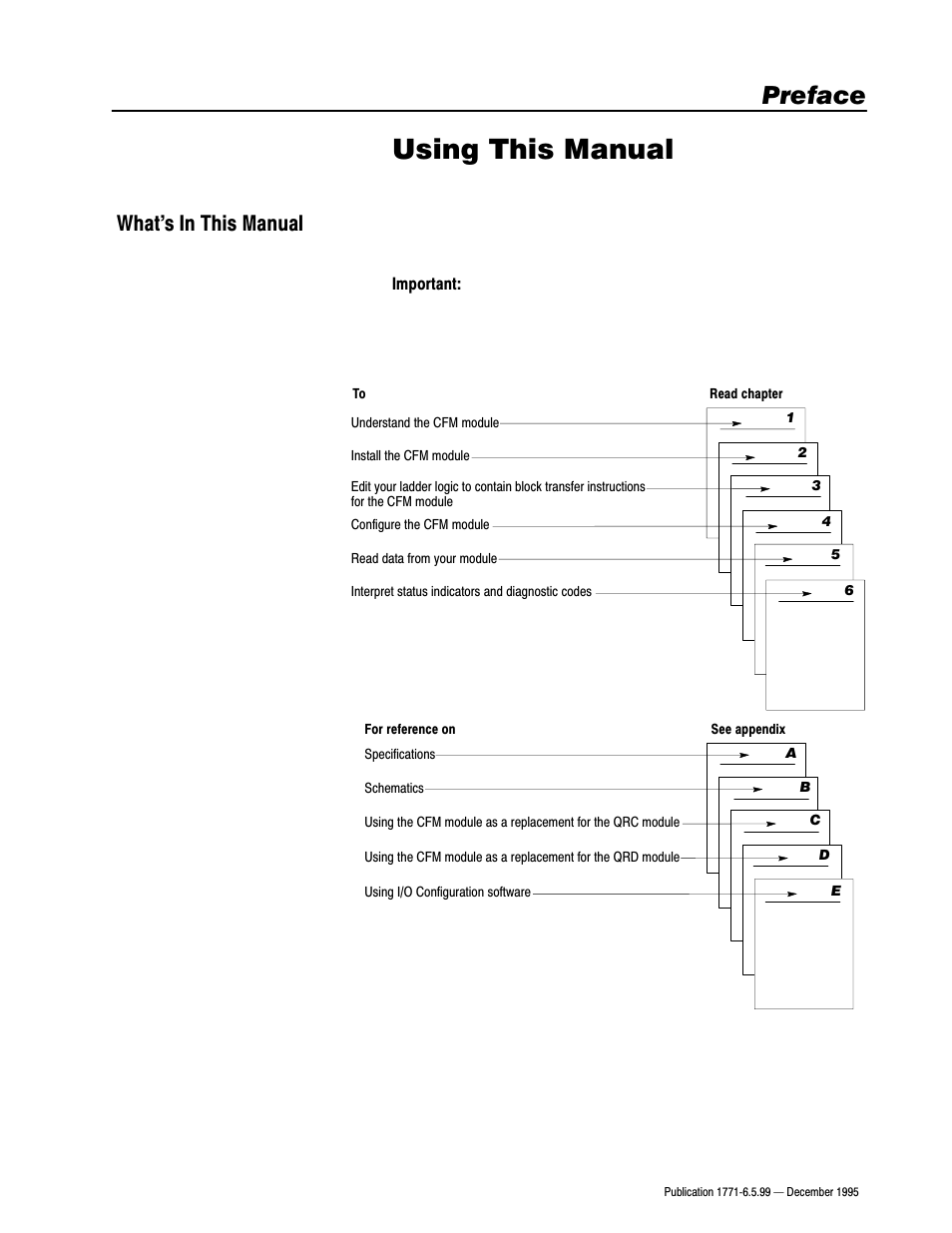 Preface - using this manual, What's in this manual, Using this manual | Preface | Rockwell Automation 1771-CFM,D17716.5.99 CONFIGURABLE FLOWMET User Manual | Page 7 / 99