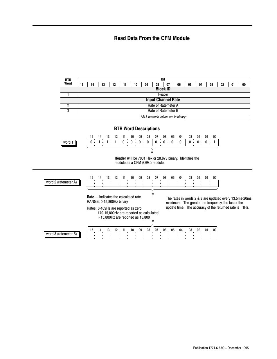 Read data from the cfm module, Btr word descriptions | Rockwell Automation 1771-CFM,D17716.5.99 CONFIGURABLE FLOWMET User Manual | Page 73 / 99