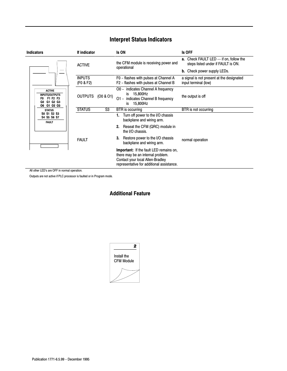 C-10, Interpret status indicators, Additional feature | Ttl inputs (5-40v dc) | Rockwell Automation 1771-CFM,D17716.5.99 CONFIGURABLE FLOWMET User Manual | Page 74 / 99