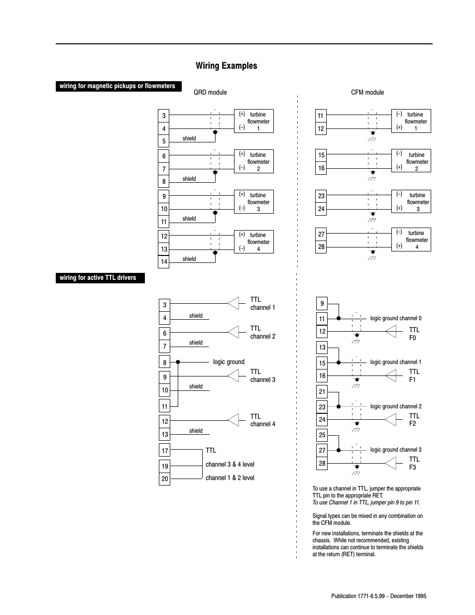 Wiring examples | Rockwell Automation 1771-CFM,D17716.5.99 CONFIGURABLE FLOWMET User Manual | Page 81 / 99