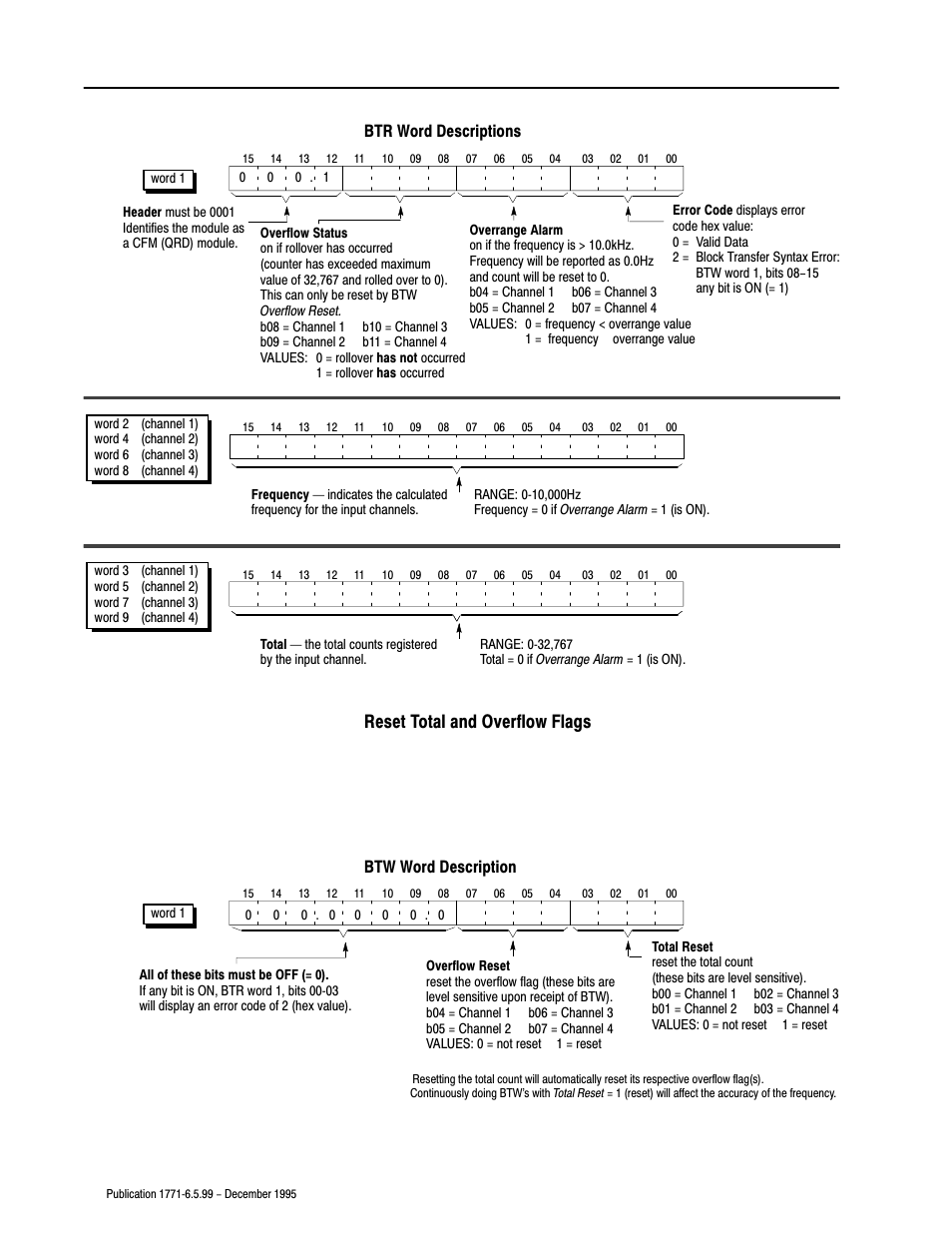 D-10, Reset total and overflow flags, Btr word descriptions | Rockwell Automation 1771-CFM,D17716.5.99 CONFIGURABLE FLOWMET User Manual | Page 84 / 99