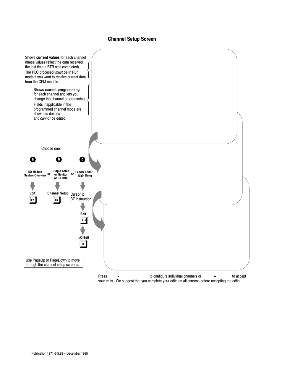 Channel setup screen | Rockwell Automation 1771-CFM,D17716.5.99 CONFIGURABLE FLOWMET User Manual | Page 87 / 99