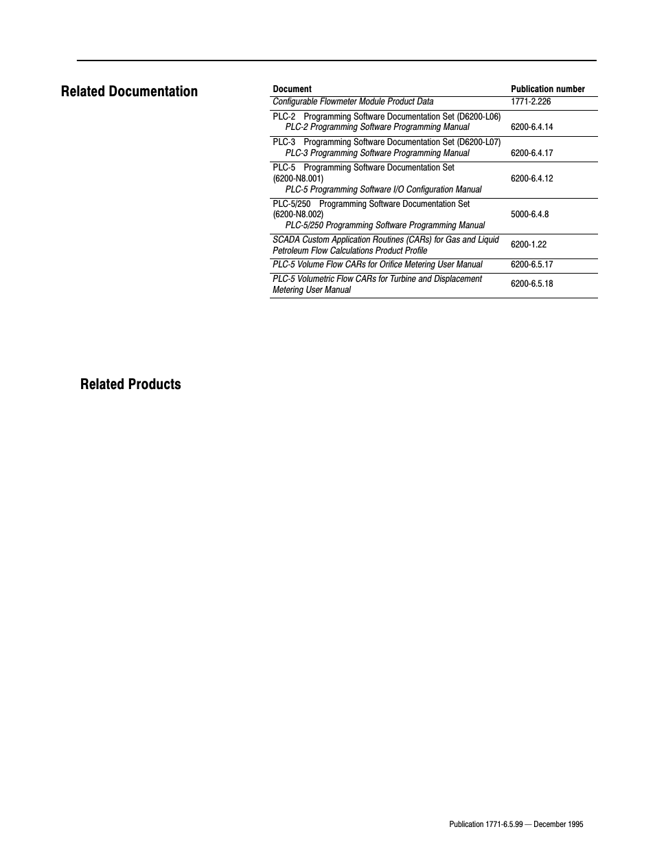 Related documentation, Related products, Related documentation related products | Rockwell Automation 1771-CFM,D17716.5.99 CONFIGURABLE FLOWMET User Manual | Page 9 / 99