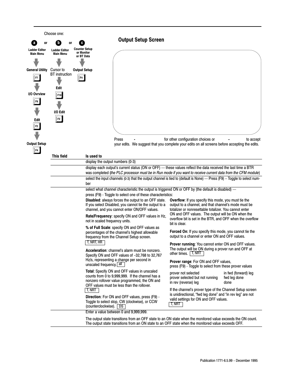 Output setup screen | Rockwell Automation 1771-CFM,D17716.5.99 CONFIGURABLE FLOWMET User Manual | Page 90 / 99