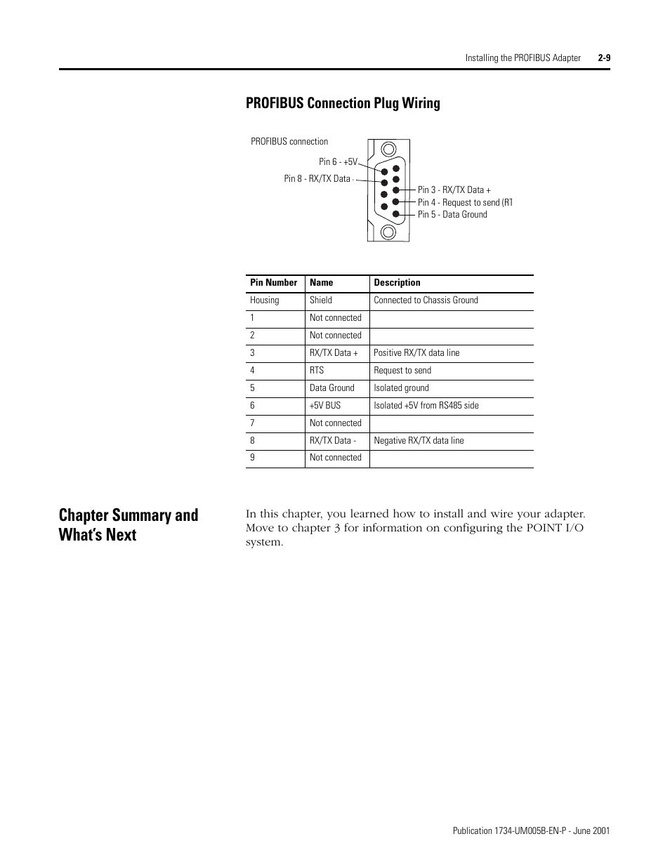 Profibus connection plug wiring, Chapter summary and what’s next, Profibus connection plug wiring -9 | Chapter summary and what’s next -9 | Rockwell Automation 1734-APB Point I/O Profibus Adapter Module User Manual | Page 23 / 88