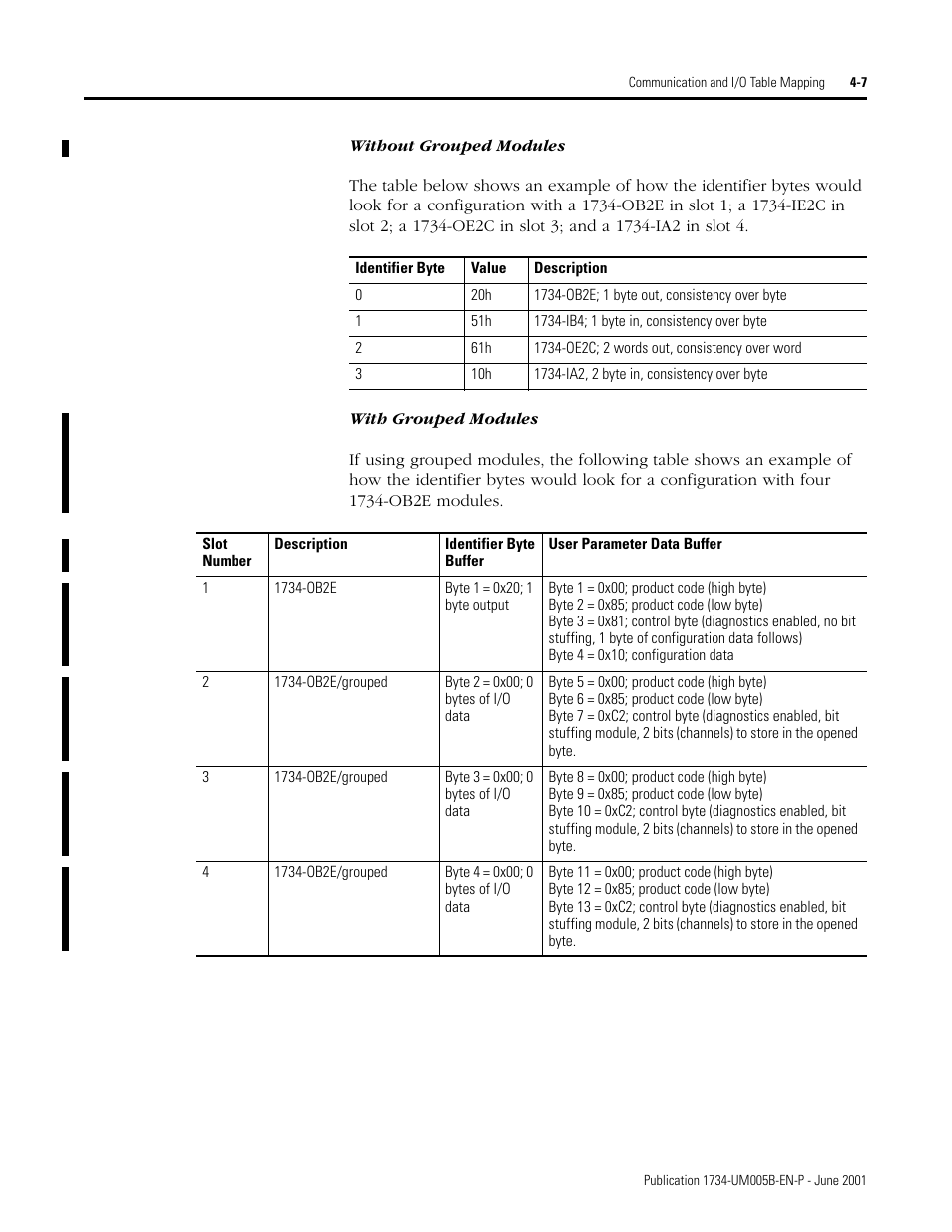Without grouped modules, With grouped modules | Rockwell Automation 1734-APB Point I/O Profibus Adapter Module User Manual | Page 45 / 88