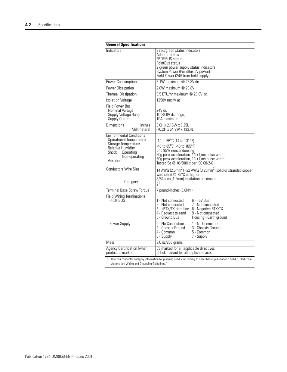General specifications | Rockwell Automation 1734-APB Point I/O Profibus Adapter Module User Manual | Page 64 / 88