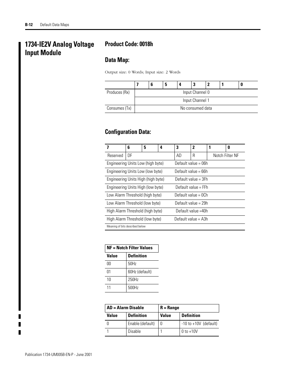 1734-ie2v analog voltage input module, Product code: 0018h, Data map | Configuration data, B-12, Product code: 0018h data map | Rockwell Automation 1734-APB Point I/O Profibus Adapter Module User Manual | Page 76 / 88