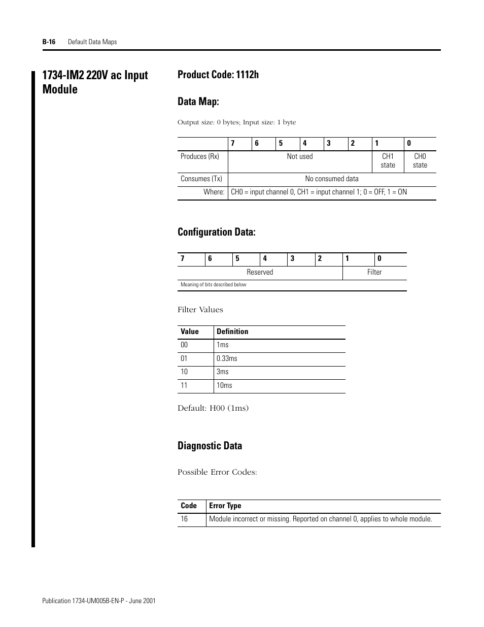 1734-im2 220v ac input module, Product code: 1112h, Data map | Configuration data, Diagnostic data, B-16, Product code: 1112h data map | Rockwell Automation 1734-APB Point I/O Profibus Adapter Module User Manual | Page 80 / 88