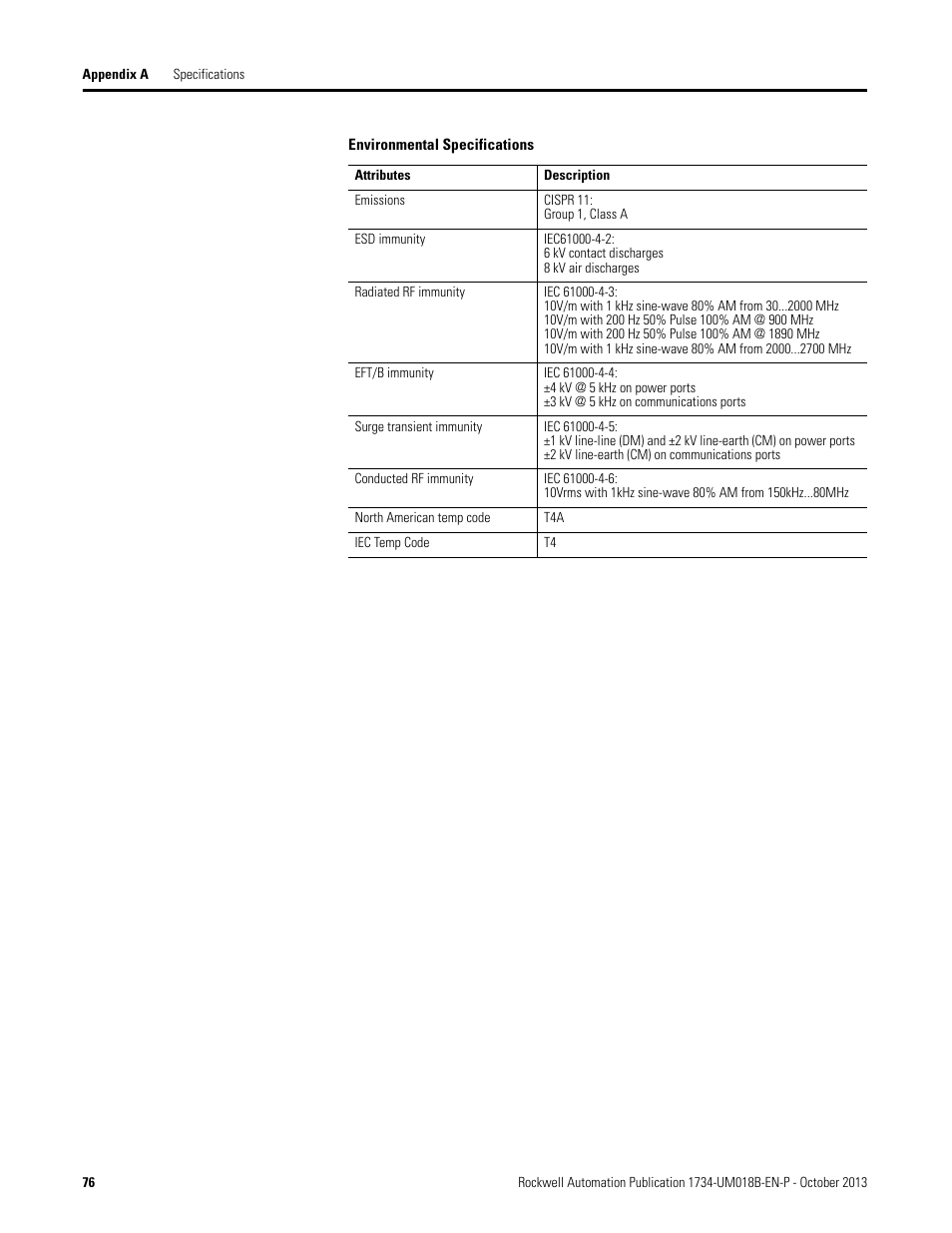 Rockwell Automation 1734-AENT, Series B POINT I/O EtherNet/IP Adapter Module User Manual User Manual | Page 88 / 118