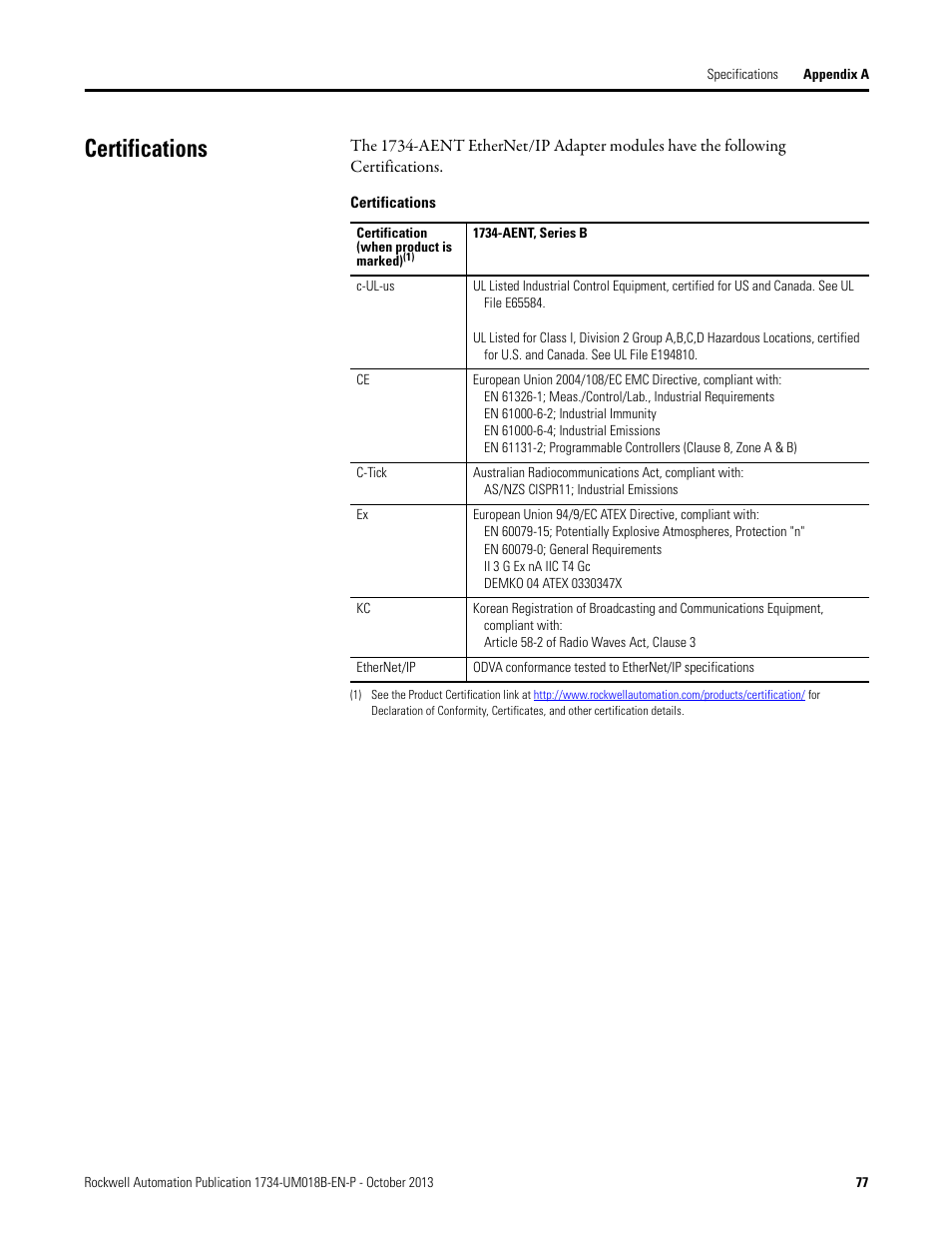 Certifications | Rockwell Automation 1734-AENT, Series B POINT I/O EtherNet/IP Adapter Module User Manual User Manual | Page 89 / 118