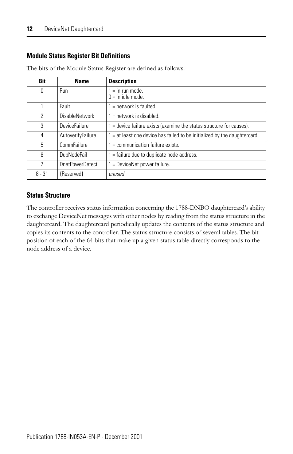 Module status register bit definitions, Status structure | Rockwell Automation 1788-DNBO DeviceNet Daughtercard Installation Instructions User Manual | Page 12 / 16