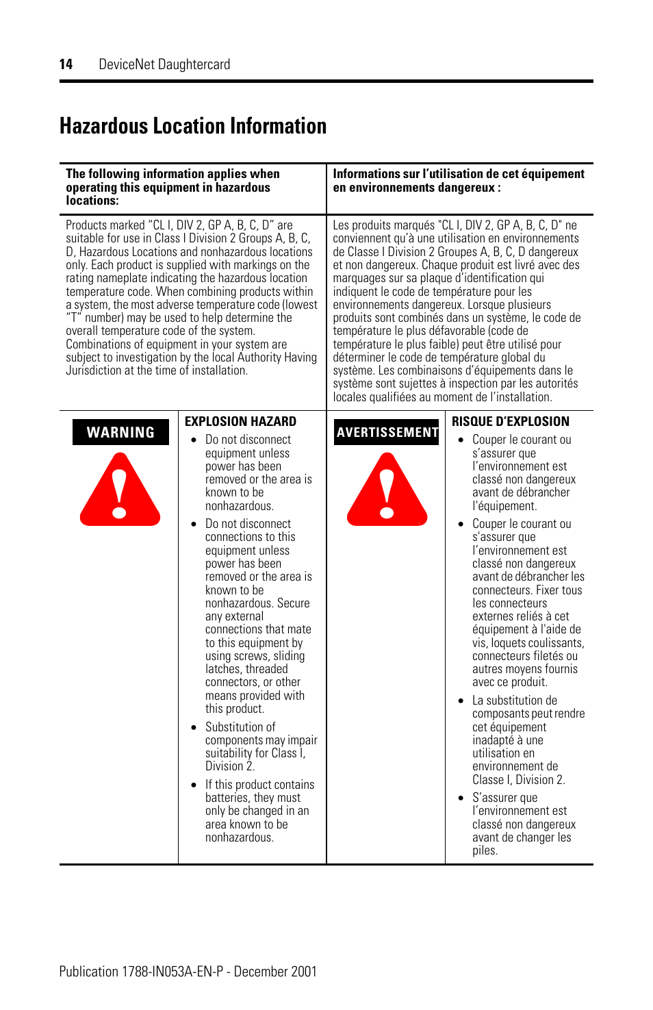 Hazardous location information | Rockwell Automation 1788-DNBO DeviceNet Daughtercard Installation Instructions User Manual | Page 14 / 16