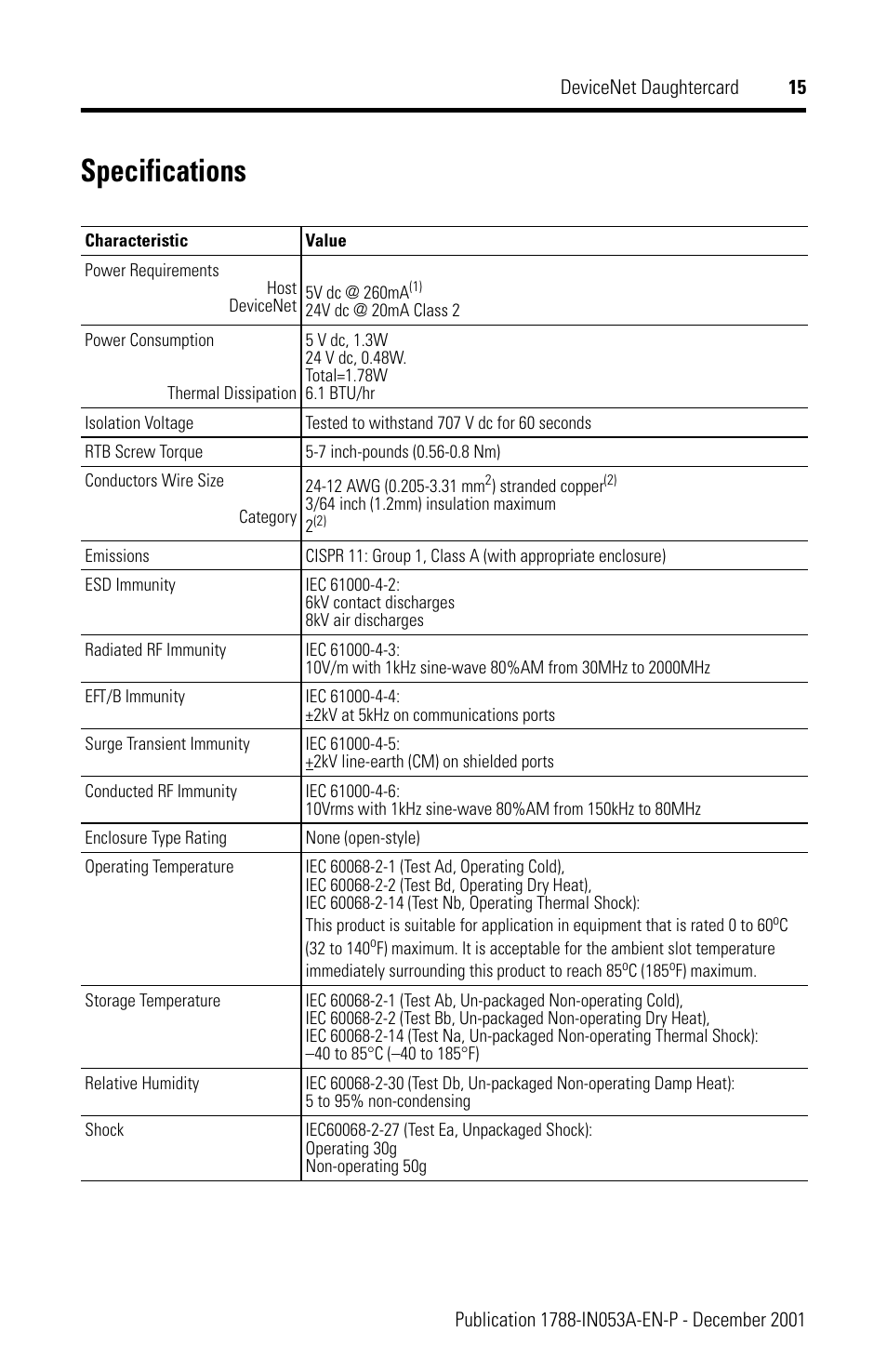 Specifications | Rockwell Automation 1788-DNBO DeviceNet Daughtercard Installation Instructions User Manual | Page 15 / 16