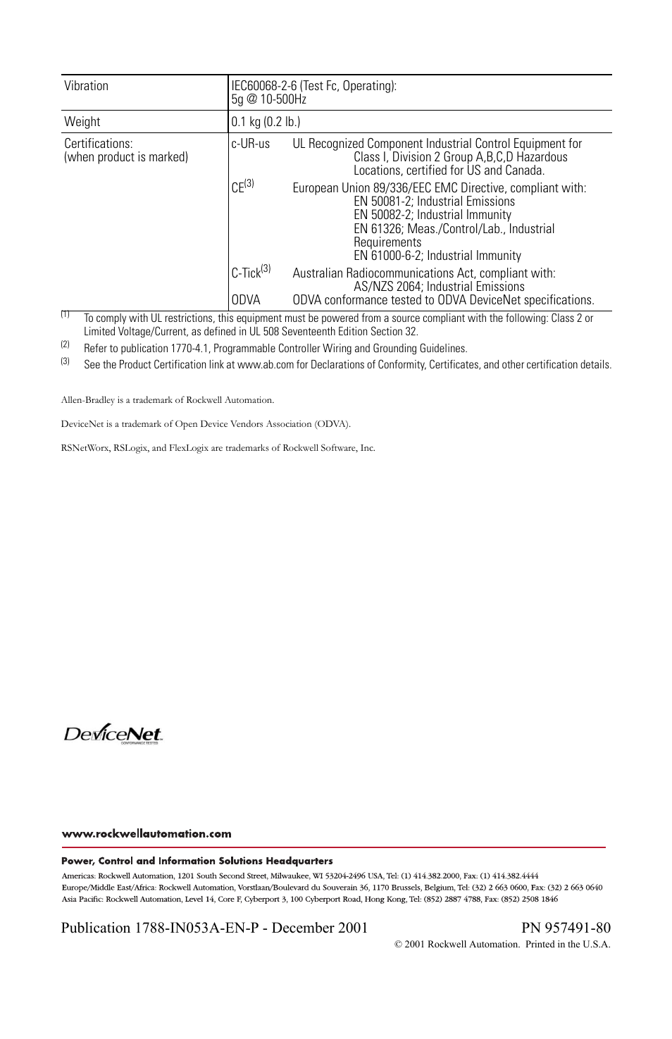 Rockwell Automation 1788-DNBO DeviceNet Daughtercard Installation Instructions User Manual | Page 16 / 16